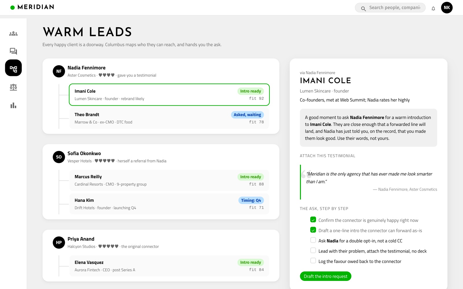Warm Leads — a tree of introductions, each with a fit score, a step-by-step ask and an attached client quote